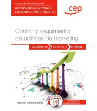 MANUAL CONTROL Y SEGUIMIENTO DE POLITICAS DE MARKETING CERTIFICADOS DE