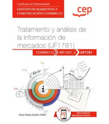 MANUAL TRATAMIENTO Y ANALISIS DE LA INFORMACION DE MERCADOS CERTIFICAD