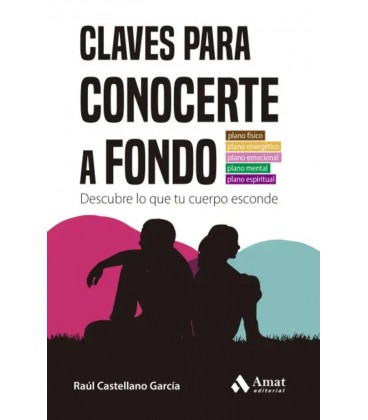 CLAVES PARA CONOCERTE A FONDO