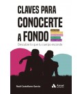CLAVES PARA CONOCERTE A FONDO