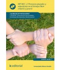 PROCESOS GRUPALES Y EDUCATIVOS EN EL TIEMPO LIBRE INFANTIL Y JUVENIL