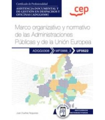 MANUAL MARCO ORGANIZATIVO Y NORMATIVO DE LAS ADMINISTRACIONES PUBLICAS