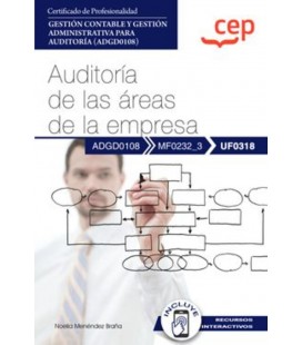 AUDITORIA DE LAS AREAS DE LA EMPRESA GESTION CONTABLE Y GESTION ADMINI