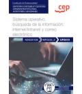 SISTEMA OPERATIVO BUSQUEDA DE LA INFORMACION INTERNET INTRANET Y CORRE
