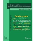 GENOGRAMA UN VIAJE POR LAS INTERACCIONES Y JUEGOS FAMILIARES EL