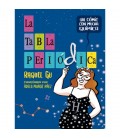 TABLA PERIODICA