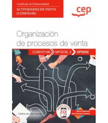 MANUAL ORGANIZACION DE PROCESOS DE VENTA CERTIFICADOS DE PROFESIONALID