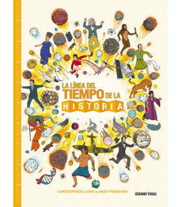 LA LINEA DEL TIEMPO DE LA HISTORIA