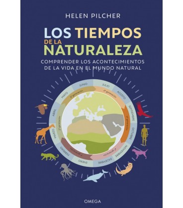 LOS TIEMPOS DE LA NATURALEZA