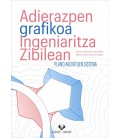 ADIERAZPEN GRAFIKOA INGENIARITZA ZIBILEAN. PLANO AKOTATUEN SISTEMA
