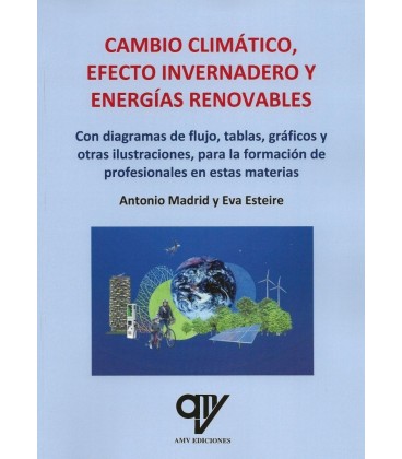 CAMBIO CLIMATICO EFECTO INVERNADERO Y ENERGIAS RENOVABLES
