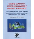 CAMBIO CLIMATICO EFECTO INVERNADERO Y ENERGIAS RENOVABLES
