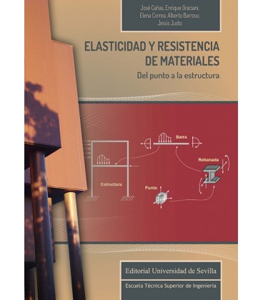 ELASTICIDAD Y RESISTENCIA DE MATERIALES