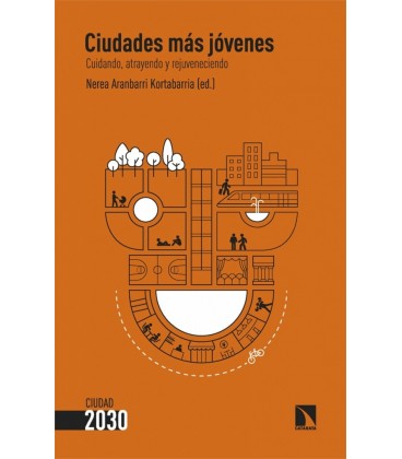 CIUDADES MAS JOVENES