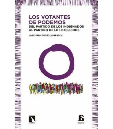 VOTANTES DE PODEMOS