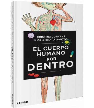 EL CUERPO HUMANO POR DENTRO