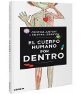 EL CUERPO HUMANO POR DENTRO