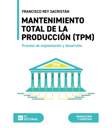 MANTENIMIENTO TOTAL DE LA PRODUCCION (TPM)