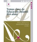 TEMAS CLAVE DE EDUCACION INFANTIL (0 6 AÑOS)