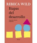 ETAPAS DEL DESARROLLO
