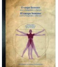 O CORPO HUMANO - EL CUERPO HUMANO