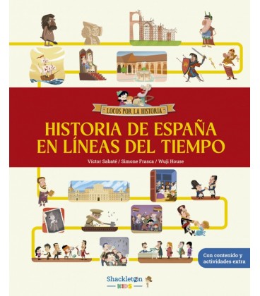 HISTORIA DE ESPANA EN LINEAS DEL TIEMPO