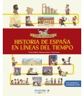 HISTORIA DE ESPANA EN LINEAS DEL TIEMPO