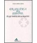 PARTES DE LA ORACION
