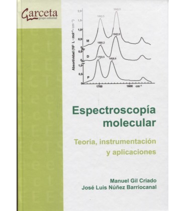 ESPECTROSCOPIA MOLECULAR TEORIA INSTRUMENTACION Y APLICACIONES