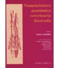 NOMENCLATURA ANATOMICA VETERINARIA ILUSTRADA