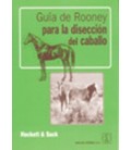 GUIA DE ROONEY PARA LA DISECCION DEL CABALLO