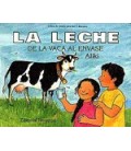 LECHE DE LA VACA AL ENVASE