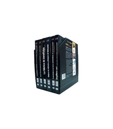 COLECCION PRODUCTIVIDAD INDUSTRIAL