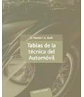 TABLAS PARA TECNICA DEL AUTOMOVIL