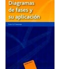 DIAGRAMAS DE FASES Y SU APLICACION