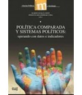 POLITICA COMPARADA Y SISTEMAS POLITICOS OPERANDO CON DATOS E INDICADOR