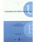 ESQUEMAS DE MEDICINA BUCAL