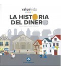 HISTORIA DEL DINERO