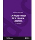 FLUJOS DE CAJA DE LA EMPRESA