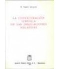 OBLIGACIONES NEGATIVAS