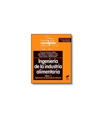 INGENIERIA INDUSTRIA ALIMENTARIA II