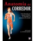 ANATOMIA DEL CORREDOR