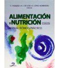 ALIMENTACION Y NUTRICION
