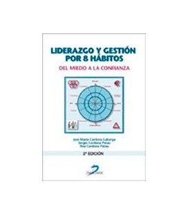 LIDERAZGO Y GESTION POR 8 HABITOS