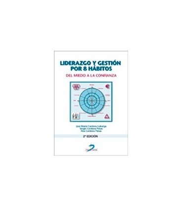 LIDERAZGO Y GESTION POR 8 HABITOS