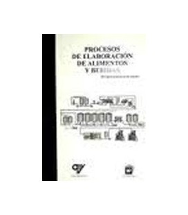 PROCESOS ELABORACION ALIMENTOS Y BEBIDAS