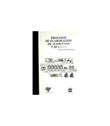 PROCESOS ELABORACION ALIMENTOS Y BEBIDAS