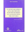 SIGNIFICADO JURIDICO ACTUAL PRINCIPIO DI