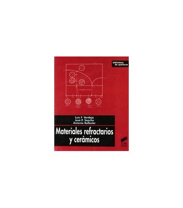 MATERIALES REFRACTARIOS Y CERAMICOS