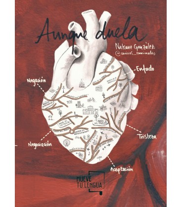 AUNQUE DUELA